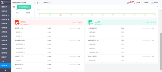 云南進(jìn)銷存管理軟件費(fèi)用解析與本地化軟件開發(fā)指南